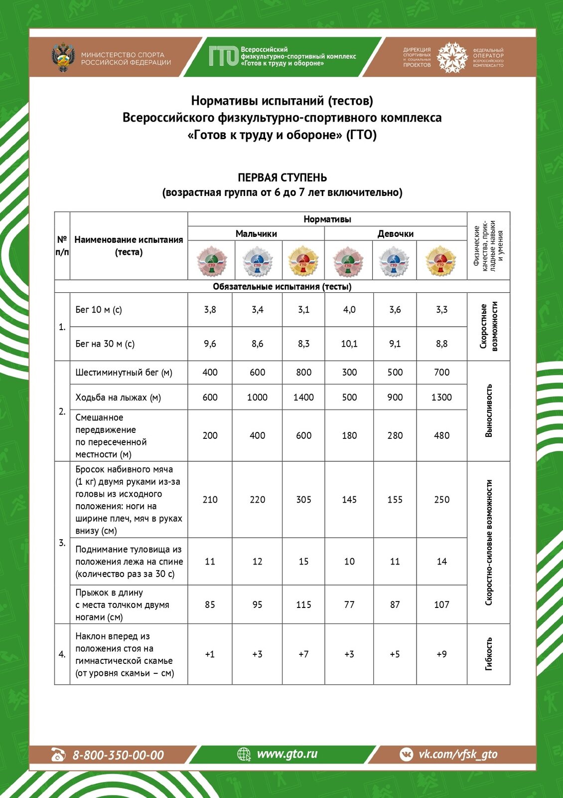 Описание: https://sun9-32.userapi.com/impg/xJJ_1SYjKqldczZKnsk-g1EzzR5jWzwJYypuLA/_dl0of_euWw.jpg?size=1240x1755&quality=96&sign=3ee0a2c245d314308d51a8ae31ebf1aa&type=album